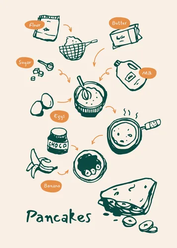 Kitchen No. 30 — downloadable digital art print