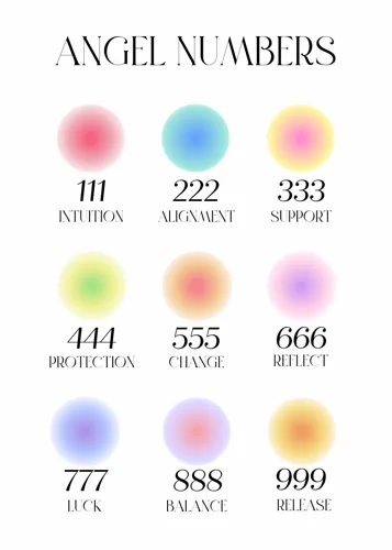 Aura No. 7 — downloadable digital art print