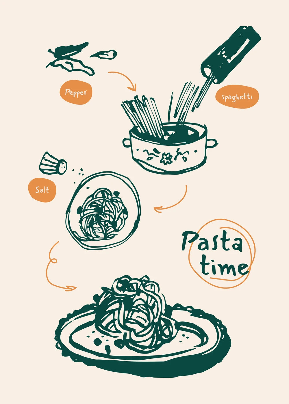 Kitchen No. 22